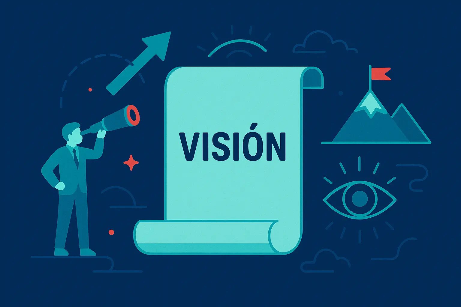 Imagen de visión institucional